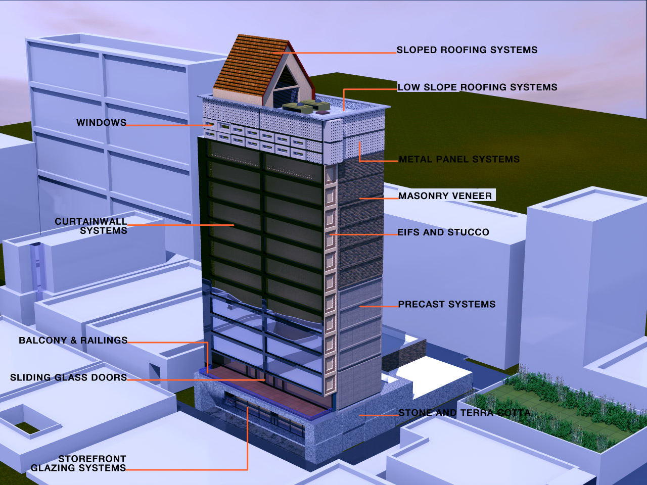 click map